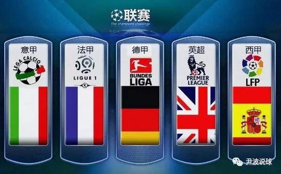 濟的運行