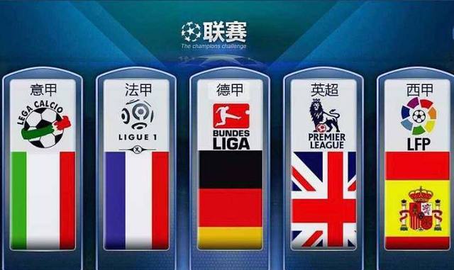 对于每一位